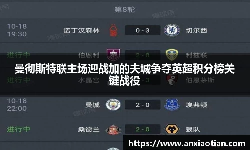 曼彻斯特联主场迎战加的夫城争夺英超积分榜关键战役