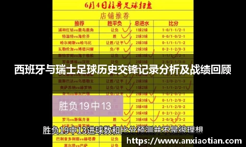 西班牙与瑞士足球历史交锋记录分析及战绩回顾