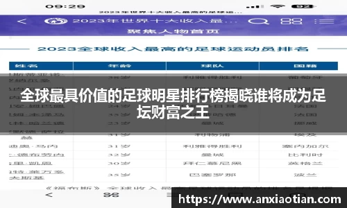 全球最具价值的足球明星排行榜揭晓谁将成为足坛财富之王