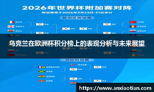 乌克兰在欧洲杯积分榜上的表现分析与未来展望